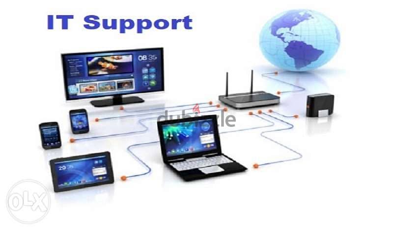 IT support 1