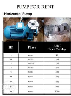 Horizontal Pump for rent 0