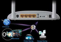 TP-LINK 300 ميجابايت في الثانية USB ADSL2 + راوتر مودم اكسس بوينت 0