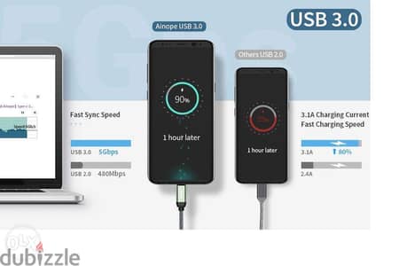 كبل شحن USB 3 من امريكا  type c usb 3 cable 2m