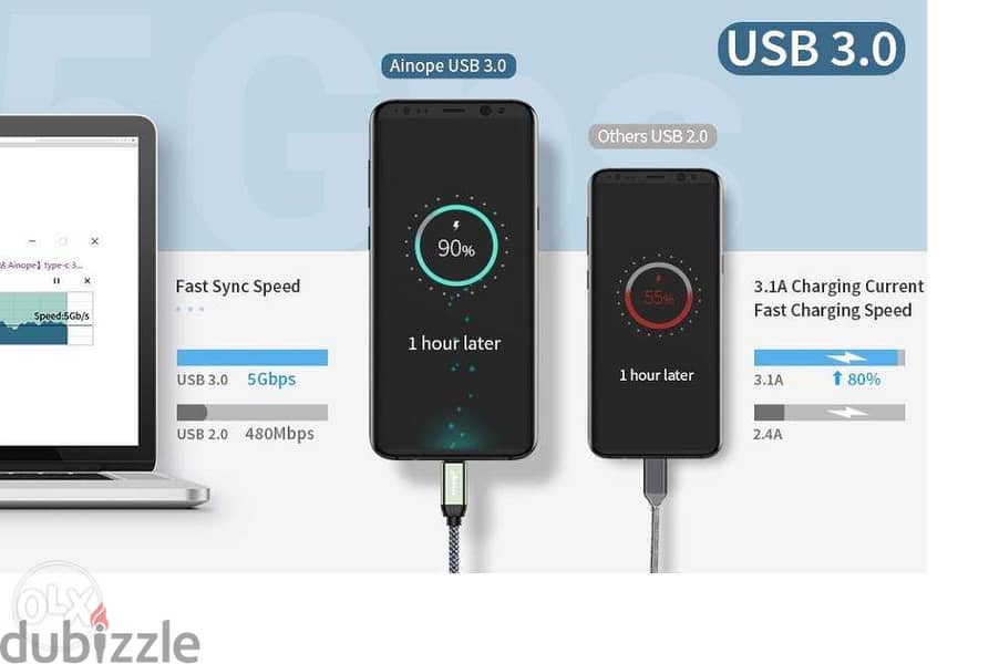 كبل شحن USB 3 من امريكا  type c usb 3 cable 2m 0