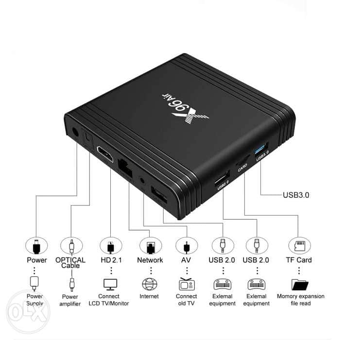 TV Box X96 Air 4 G Ram - 64 G HDD 6