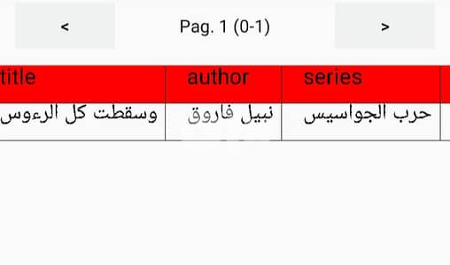 ٣٥ كتاب من كتب المؤسسة العربية الحديثة: ملف المستقبل ورجل المستحيل