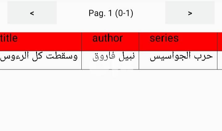 ٣٥ كتاب من كتب المؤسسة العربية الحديثة: ملف المستقبل ورجل المستحيل 0