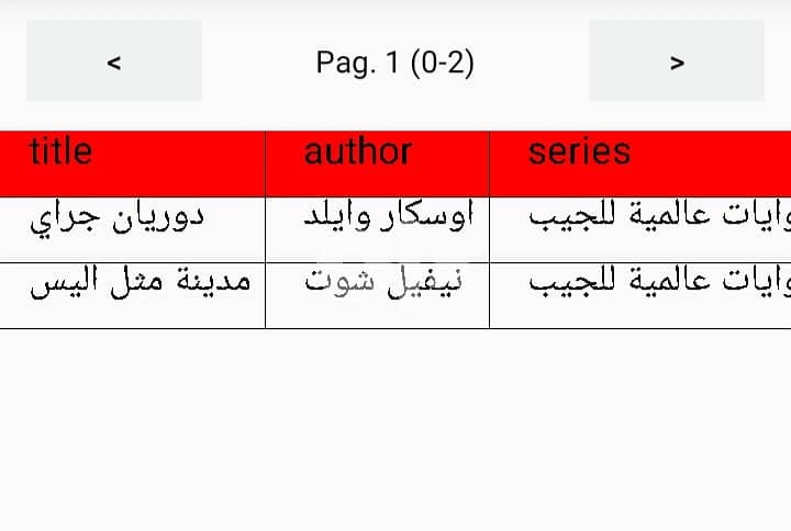 ٣٥ كتاب من كتب المؤسسة العربية الحديثة: ملف المستقبل ورجل المستحيل 5