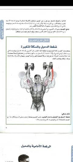 كتاب التشريح العضلي 0