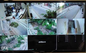 كاميرات مراقبة 2 ميجا بيكسل بأقل سعر في مصر 0