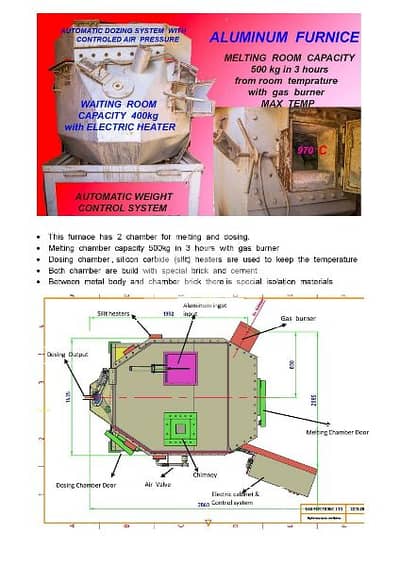 Aluminium melting furnace with auto dosing  for die cast machine