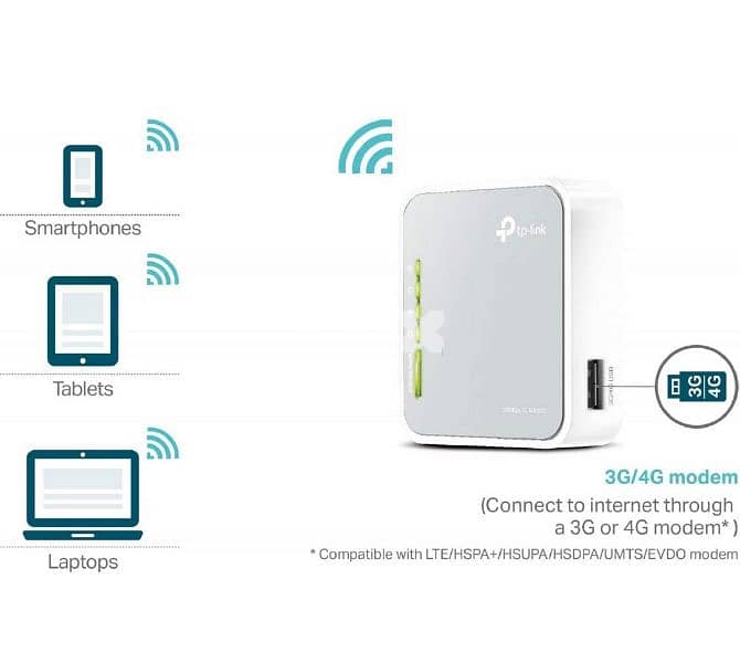 3G/4G USB modem راوتر tp link 5