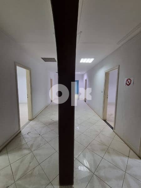 للشركات دور أرضي للإيجار في المعادي Ground Floor for Rent in Maadi 8