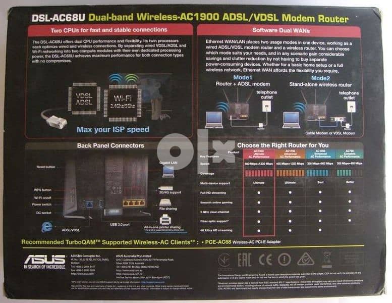 DSL-AC68U Modem Router + PCE-AC68 Dual-Band Wireless-AC1900 Adapter. 1