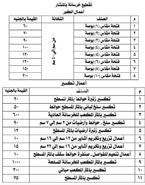 فتحات كور مع شركة الدبلوماسي 5