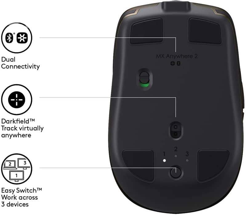 mouse logitech MX anywhere 2 amazon edition bluetooth wirless ماوس لوج 2