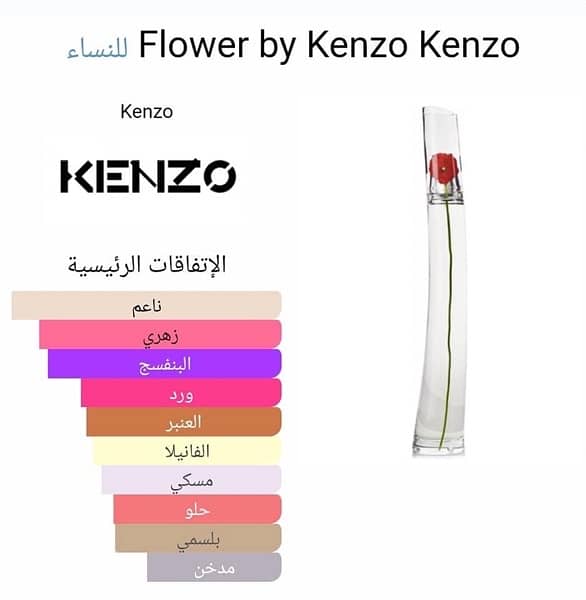 flower by kenzo original 50ml 0