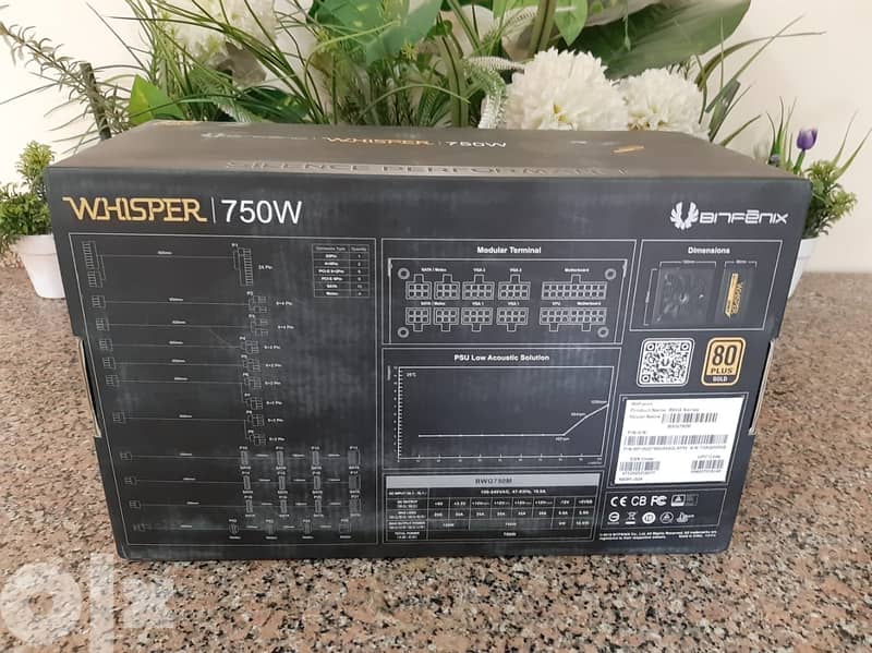 BitFenix 750 Watt Power Supply 3