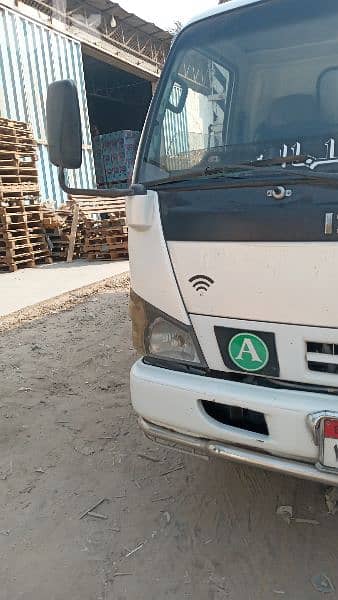 للايجار بالنقله سياره جمبو بسعر معقول لنقل العفش والمنتجات