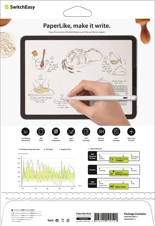 Paperlike Screen for iPad 3