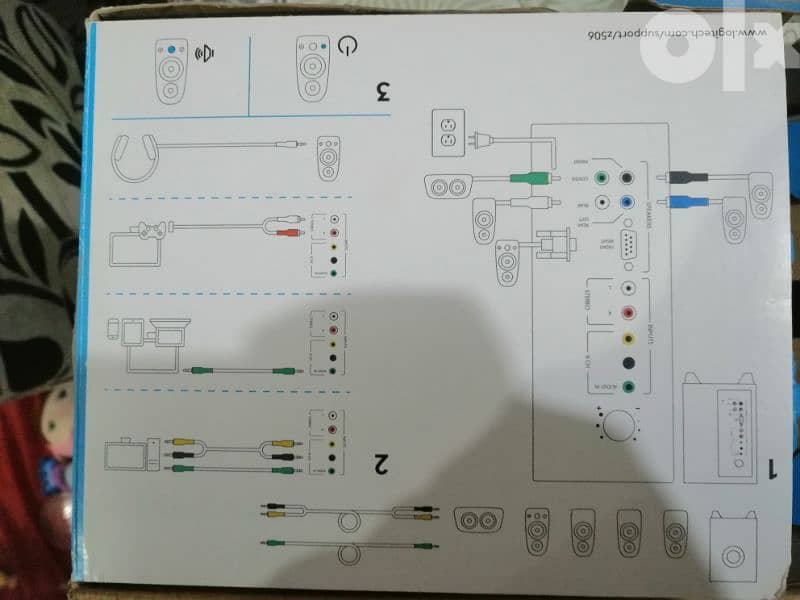 صب 5ف1 بدون خربوش كسر زيرو 150w 2