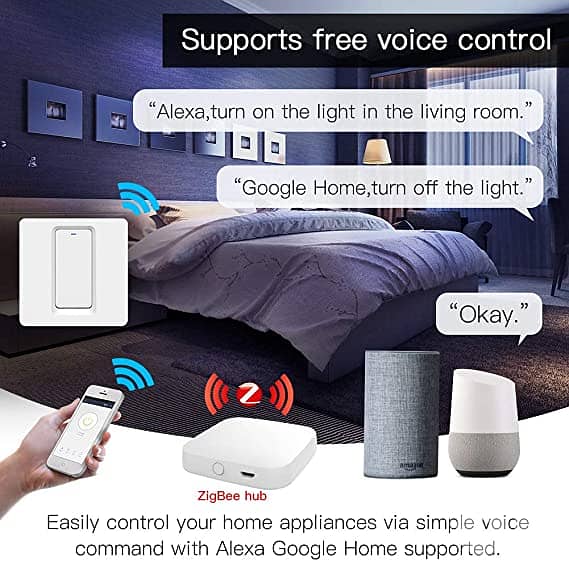TUYA Smart home,control every thing in your home  حول بيتك إلي بيت ذكي 10