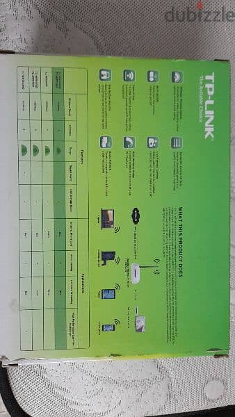 راوتر   access point 2