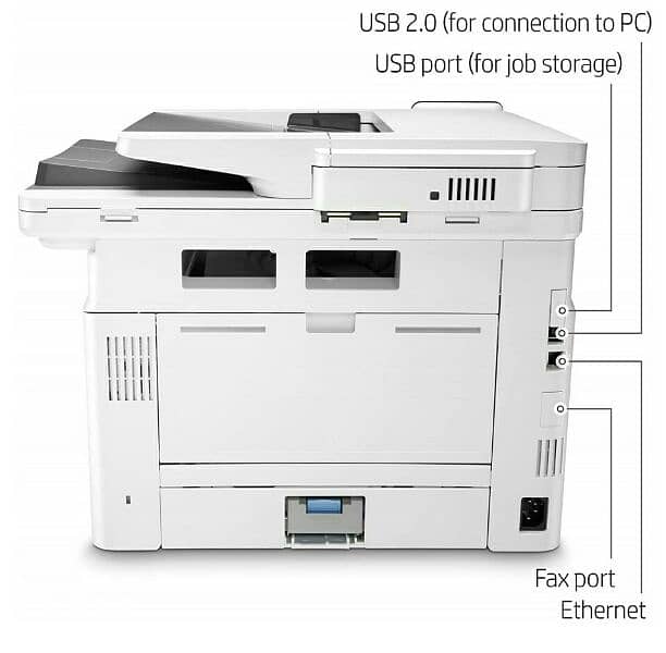 HP LaserJet Pro MFP M428FDN: /Copier 38 ppm, 
512MB, Flat Bed Scanner 1