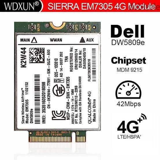 WWAN cards for DELL/HP/THINKPAD/ACER laptops 4