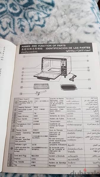 فرن ناشونال ياباني جديد 3