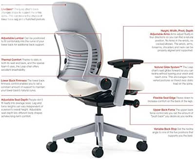 steelcase leap v2  Hreman miller ikia office chair كرسى طبى رقم 1