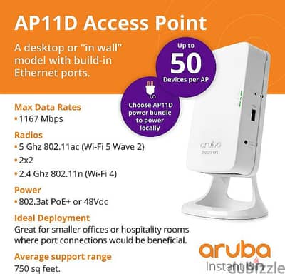 Aruba Access point AP11D New