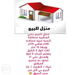 منزل للبيع بحي المطريه منطقة شجره مريم مساحه 160م ثلاث ادوار 6 شقق 0