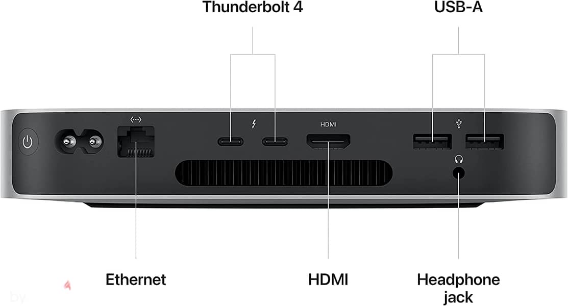 Apple 2023 Mac Mini Desktop Computer  M2 chip 5