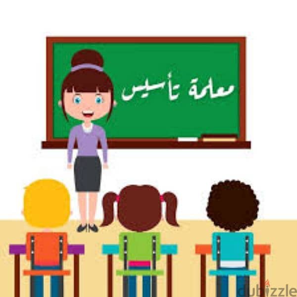 معلمة فصل لغة عربية وتربية إسلامية ودراسات اجتماعية 2