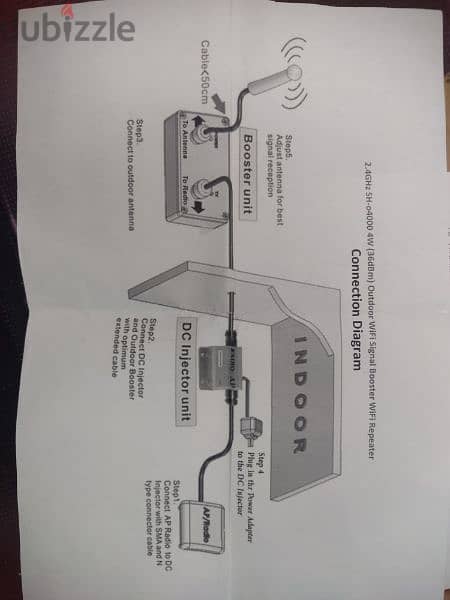 امبلفاير ويرليس 2.4ghz 0