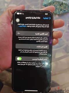 Iphone 12 Pro Max in Egypt, Classifieds in Egypt | dubizzle Egypt (OLX)