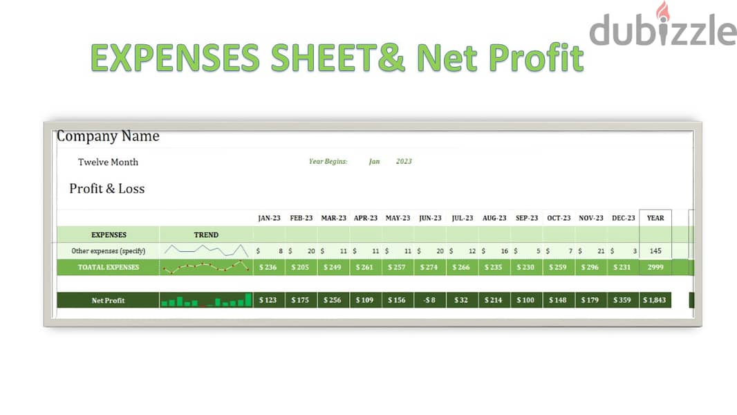 Excel dashboard and analysis Data 4