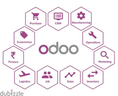 Odoo ERP- الكورس مهم لكل خريجي كليات تجارة و من يريد إحتراف برنامج