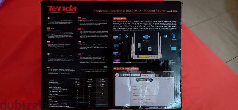 راوتر Tenda ADSL 2+ 1