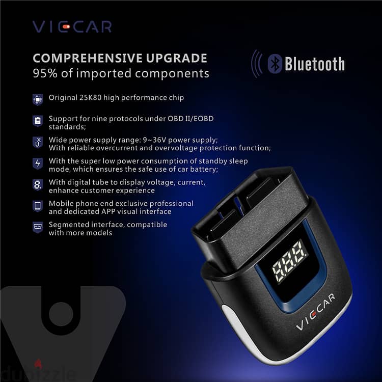 VP001 is WIFI/Bluetooth Obd2 1