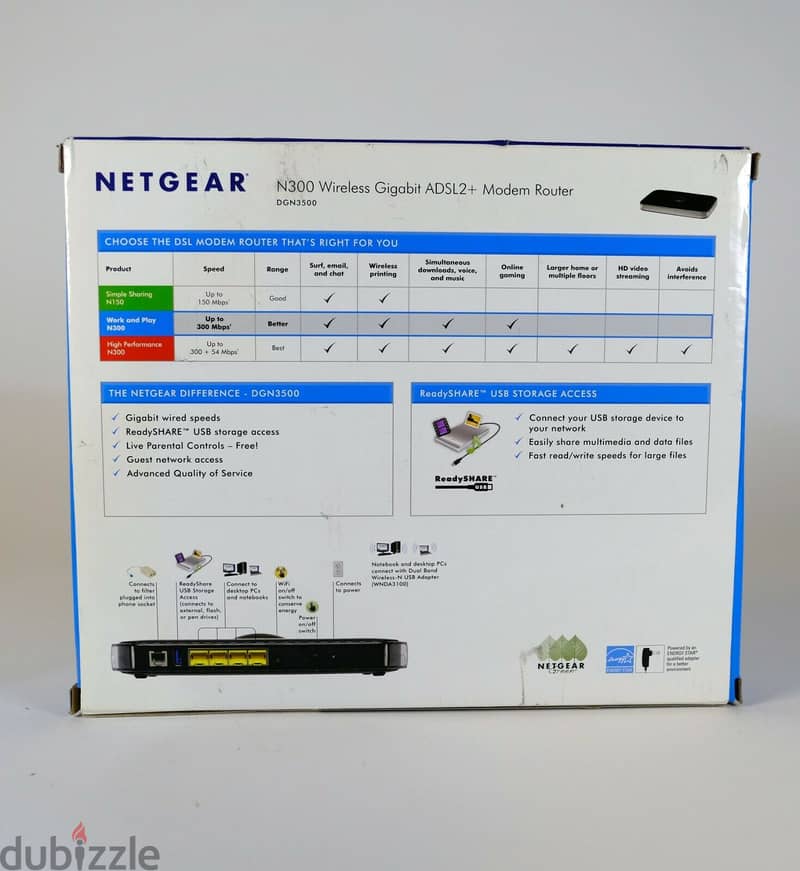 Netgear Wirless router DGN3500 300 Mbps 4-PortVH,راوتر نت جير سريع جدا 4