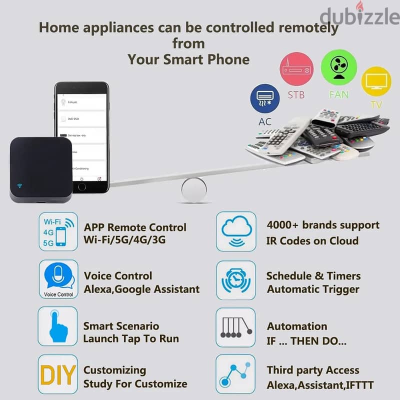 Smart Home, Home automation, البيوت الذكيه - التحكم في أجهزة المنزل 6