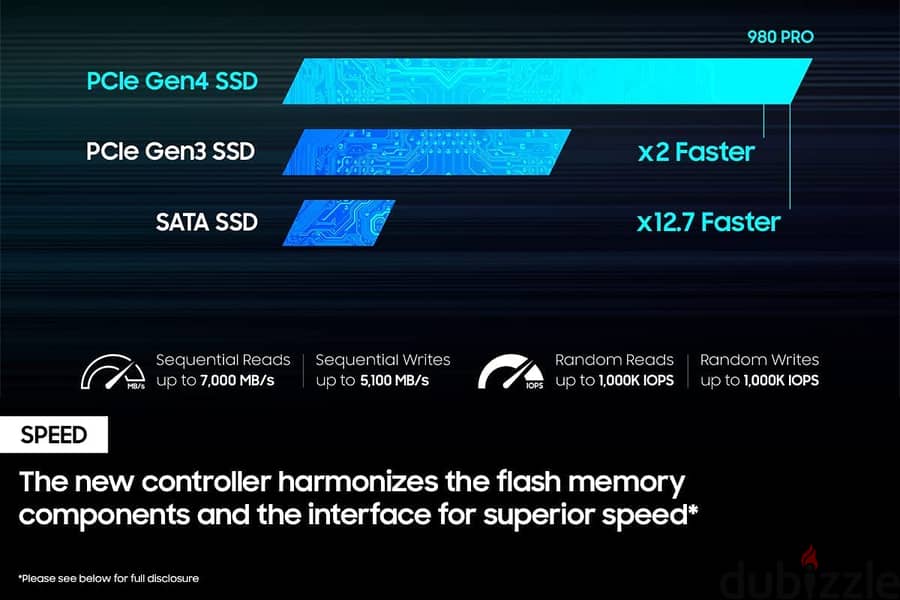 [NEW] 2TB Samsung SSD 990 Pro / 980 Pro with Heatsink 1