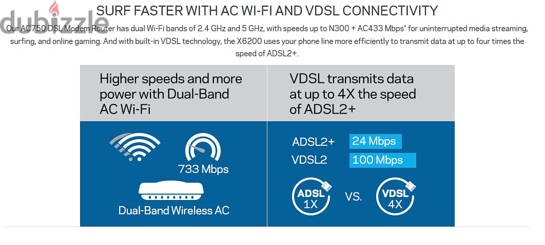 راوتر لينكسيس Linksys X6200 Modem Router VDSL AC7500 v3 5