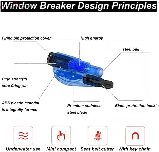 مفتاح طوارىء فتح السيارة  Car Escape Tool Glass Breaker Belt Cutter 9