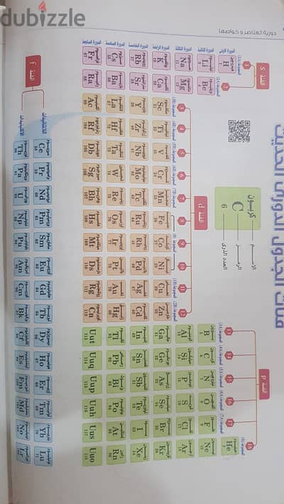 Science grade 4. ساينس رابعة إبتدائي أونلاين