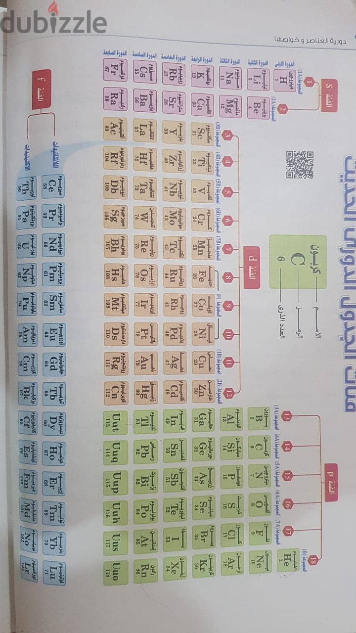 Science grade 4. ساينس رابعة إبتدائي أونلاين 0