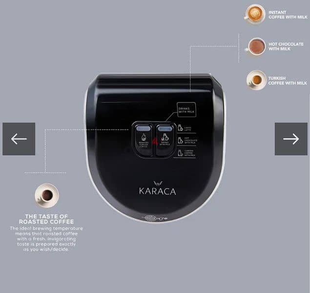 karaca coffee machine review 0