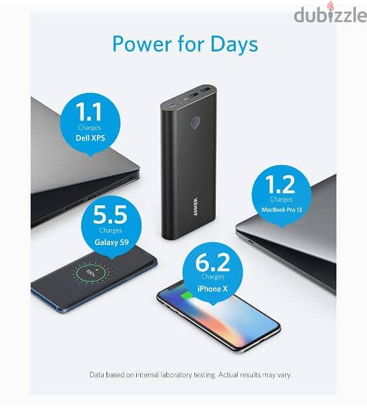 anker 26800  powercore+ 45w pd انكر 6