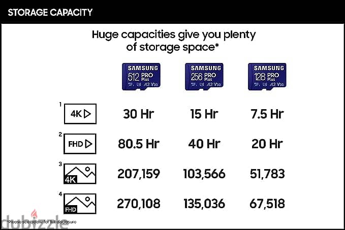 SAMSUNG PRO Plus microSD Memory Card + Adapter, 512GB Read Speed 180MB 2