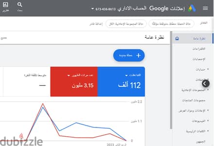 لعمل اعلان ممول لنشاطك التجاري