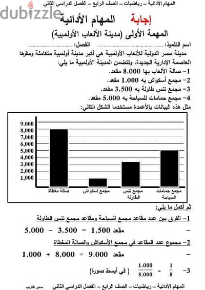 مدرس